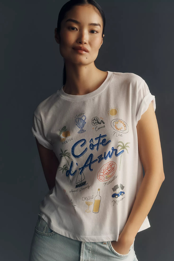 Tees