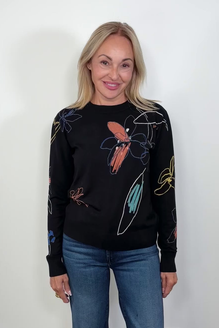 Video of woman wearing a knit black top with all over coloured detailing